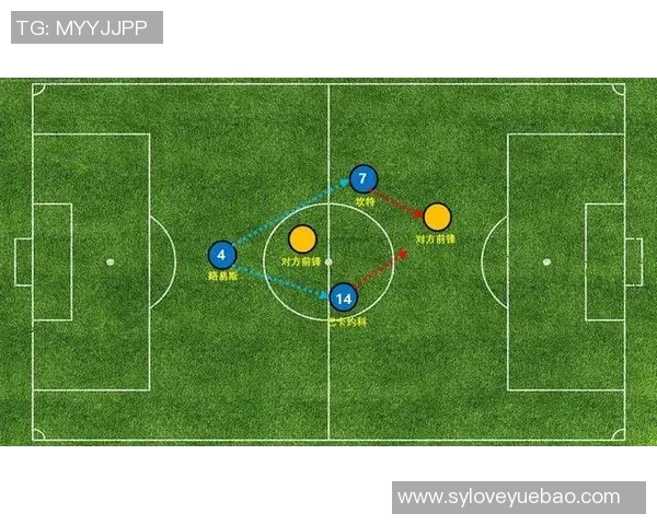英超联赛射门效率数据统计及战术应用